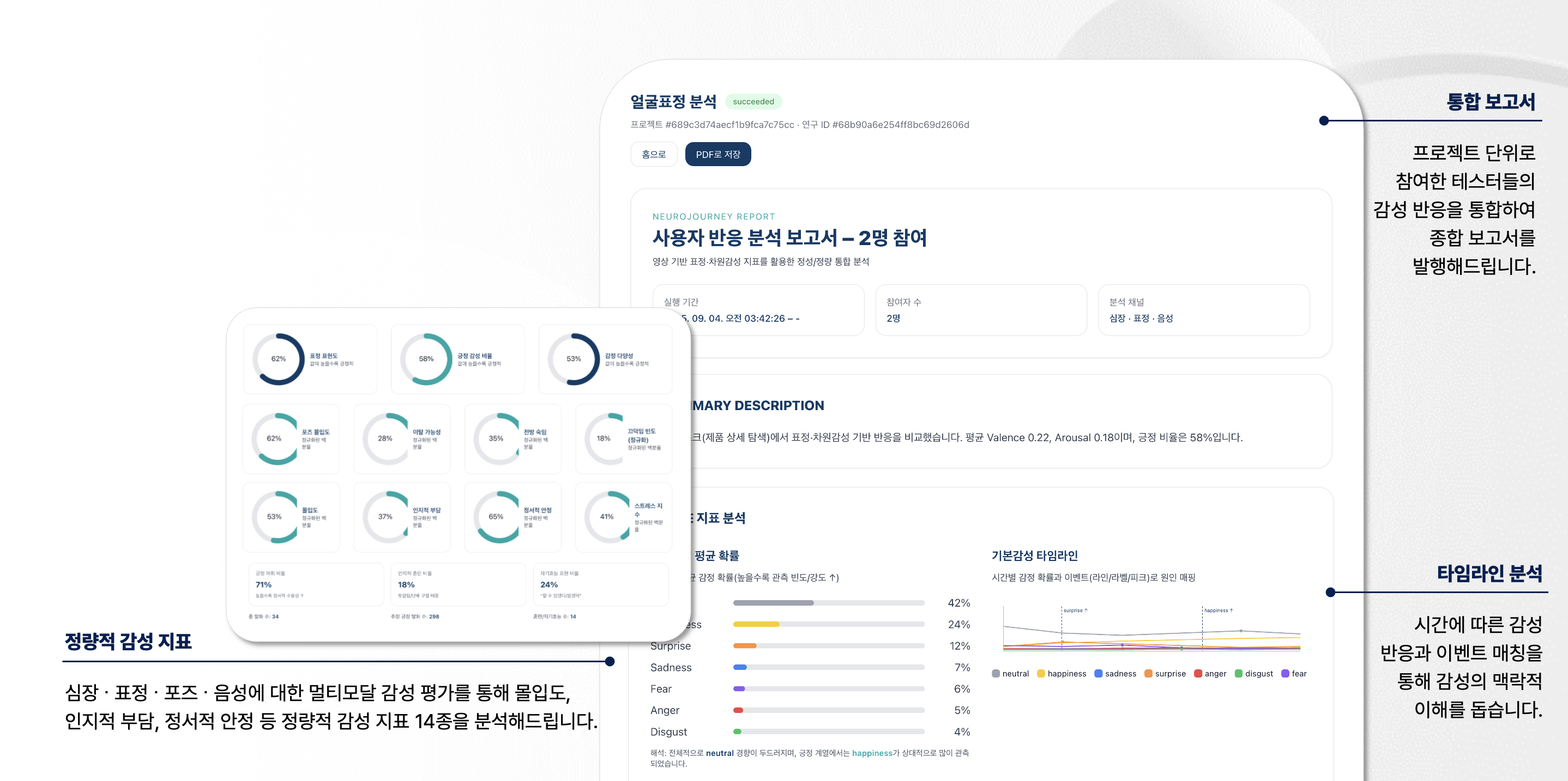 뉴로리서치 서비스 화면